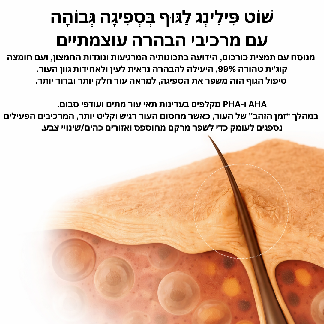 פולאר פילינג