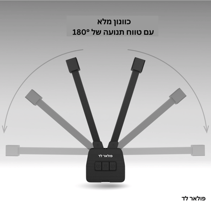 חבילת פוזינג פרימיום