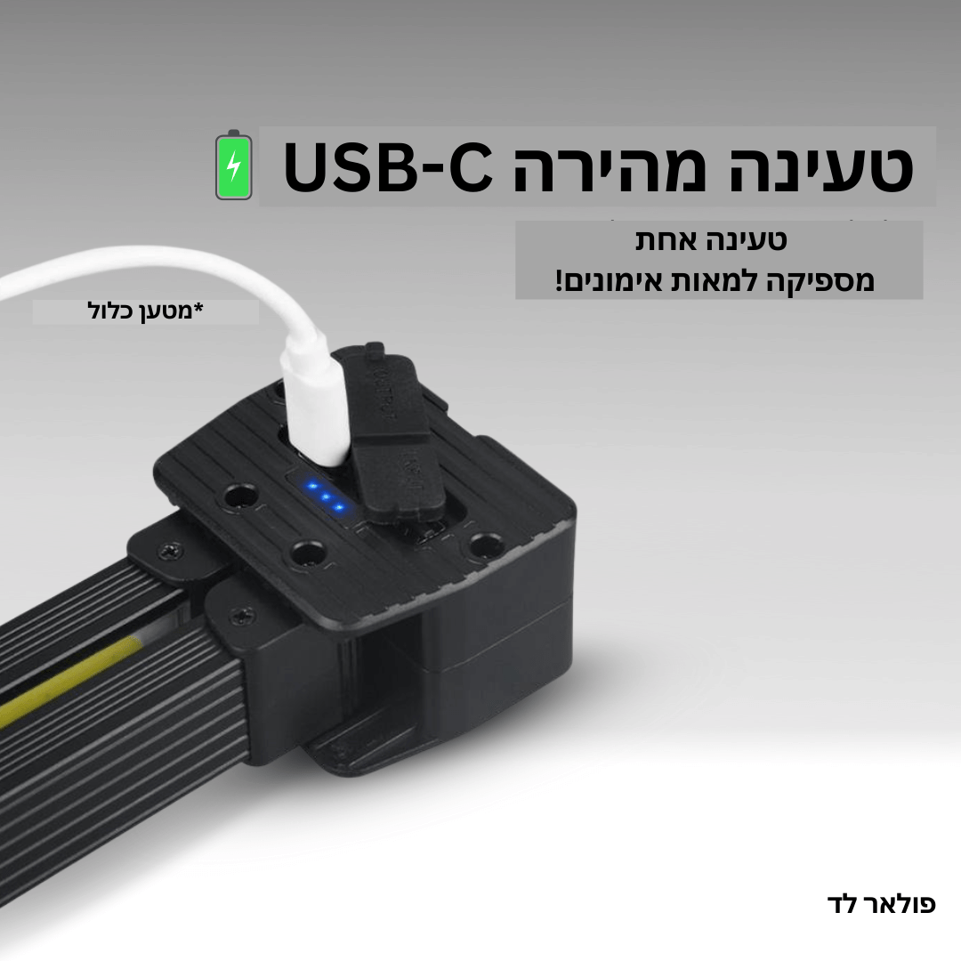 חבילת פוזינג פרימיום