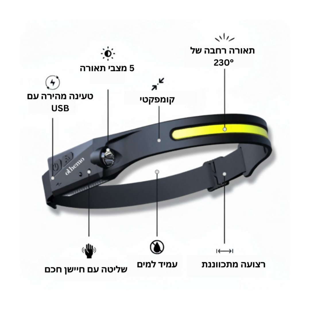 פולאר – פנס ראש 230°