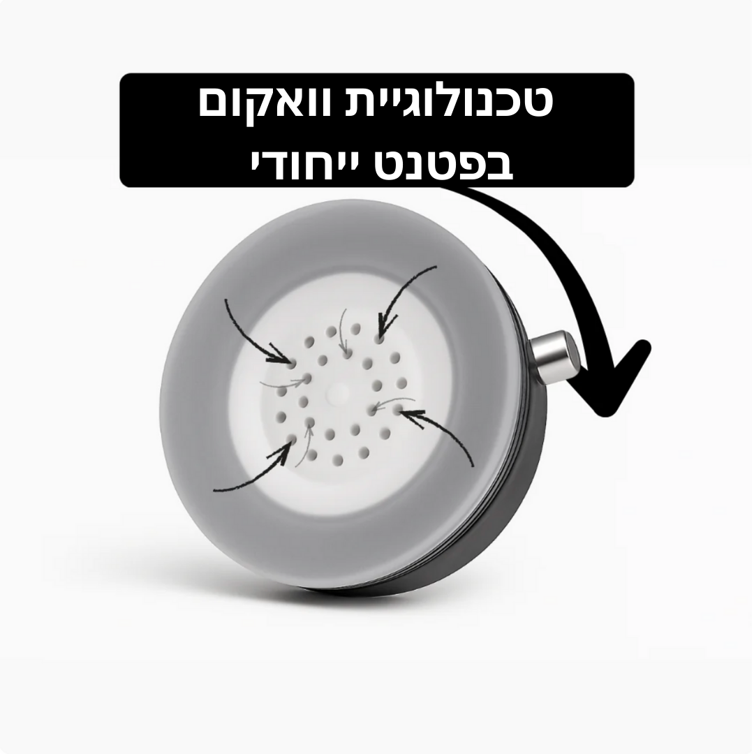 חבילת פוזינג פרימיום