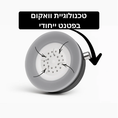 חבילת פוזינג פרימיום